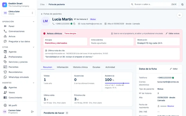 Ficha de un paciente en el panel: nombre, número de historia, un recuadro rojo de avisos clínicos con alergias, antecedentes y medicación, y las pestañas de historia clínica, escalas y actividad.